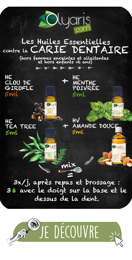 Huile Essentielle de Menthe Poivrée : Le Guide Complet par Olyaris